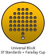 多元素標準試料