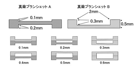 高圧凍結用フリーザーハット