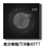 FFT of HR-TEM