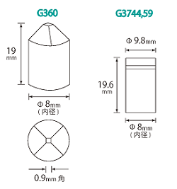ビームカプセルサイズ