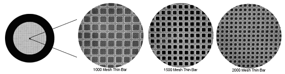 ギルダーグリッド