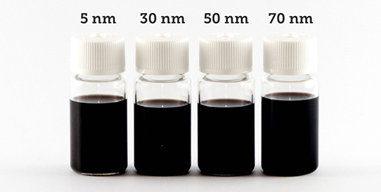 BioPure Platinum Nanoparticles – Bare (Citrate)